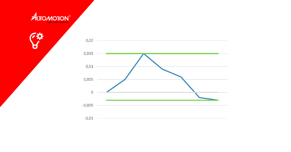 automotion_blog_4png