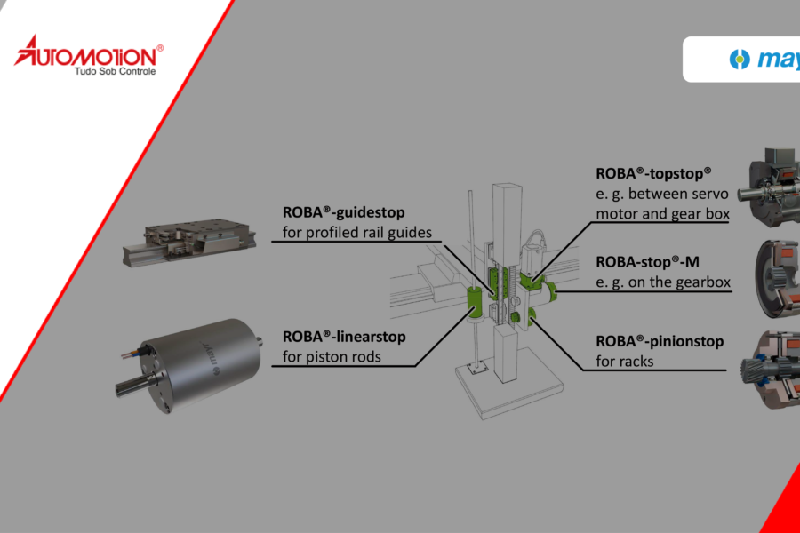 ROBA – freios de segurança aplicados por mola